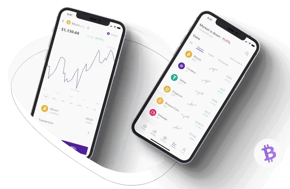 Trulvanqeth Investment Tools