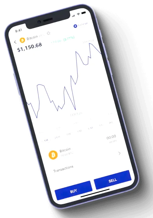 Trulvanqeth AI trading